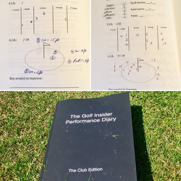 Tidligere Bliv forvirret sy Golf Notebook - 3 Ways To Lower Your Scores – Golf Insider UK