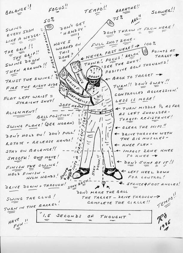 golf swing thoughts