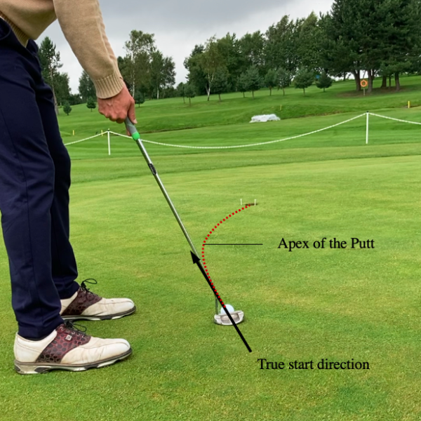How to a Scratch Golfer Golf Insider
