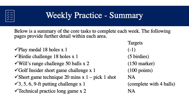 Golf Insider Performance plan weekly tasks slide