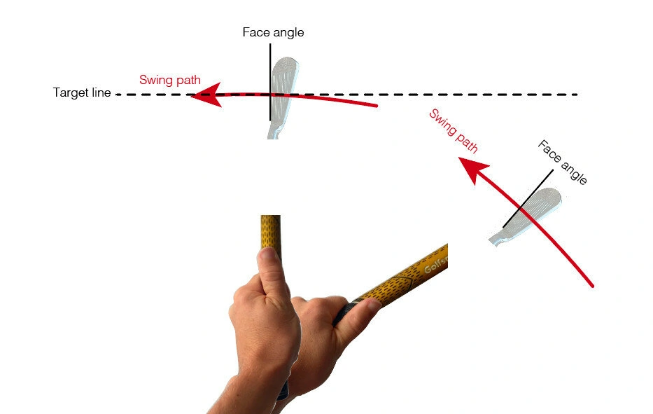 Pronation and supination wrist mechanics