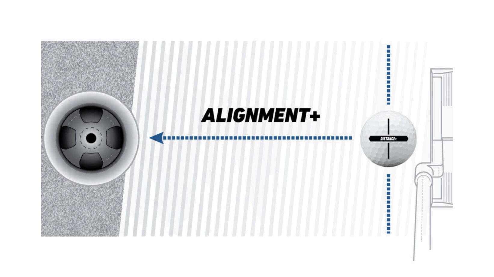 TaylorMade Distance Plus Golf Balls Review Golf Insider