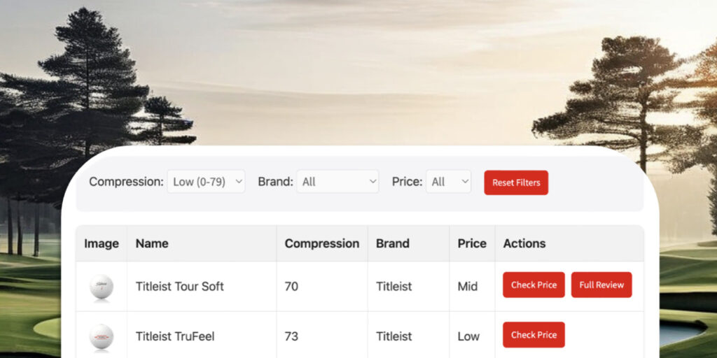 Golf Ball Compression Chart Interactive Tool 2024 Golf Insider golf-ball-compression-chart-interactive-tool-2024-golf-insider