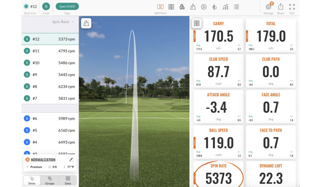 TrackMan Testing data Callaway APex Ai 300 irons