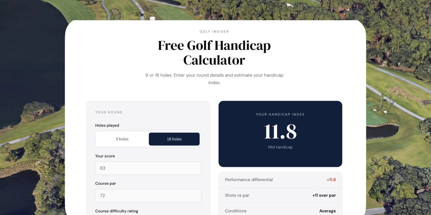 Free Handicap Calculator Header